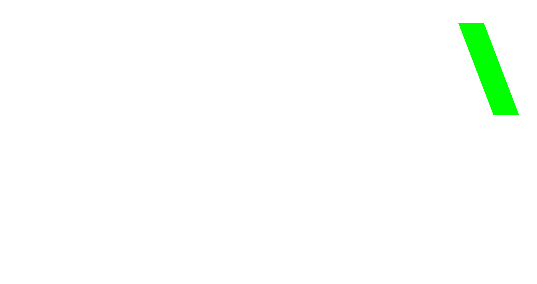 CiaImper
